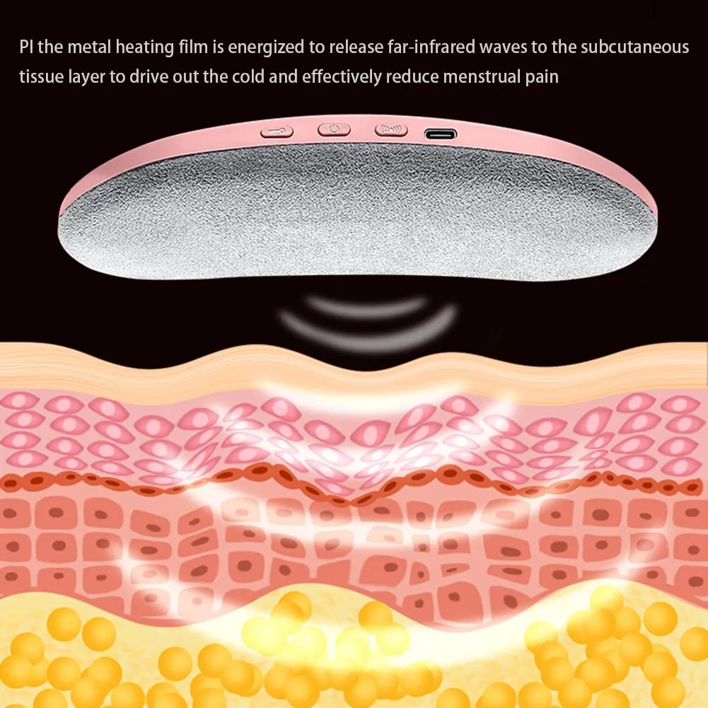Menstrual Heating Pad